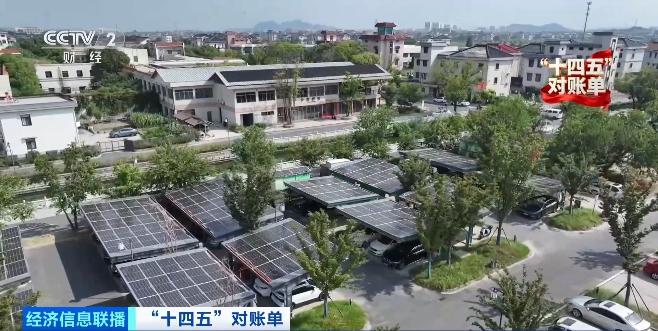 我国建成全球最大充电网络 新能源车跨省出行“说走就走”