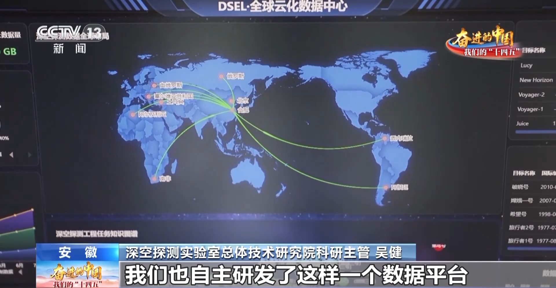 从“嫦娥”揽月到“天问”探火 我国开启深空探测新征程