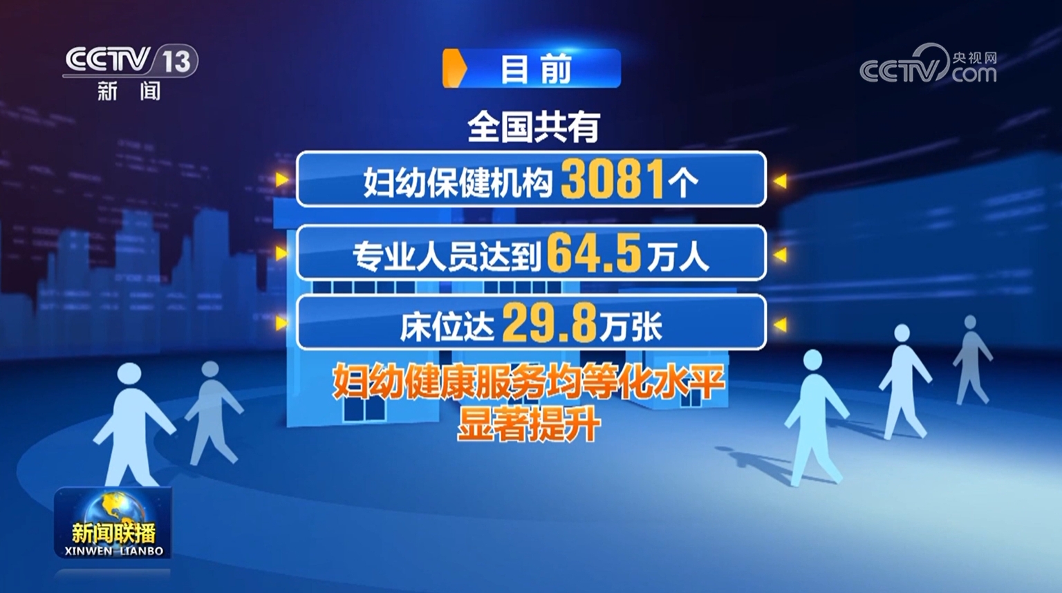 我国妇女健康水平大幅提高 位居全球中高收入国家前列