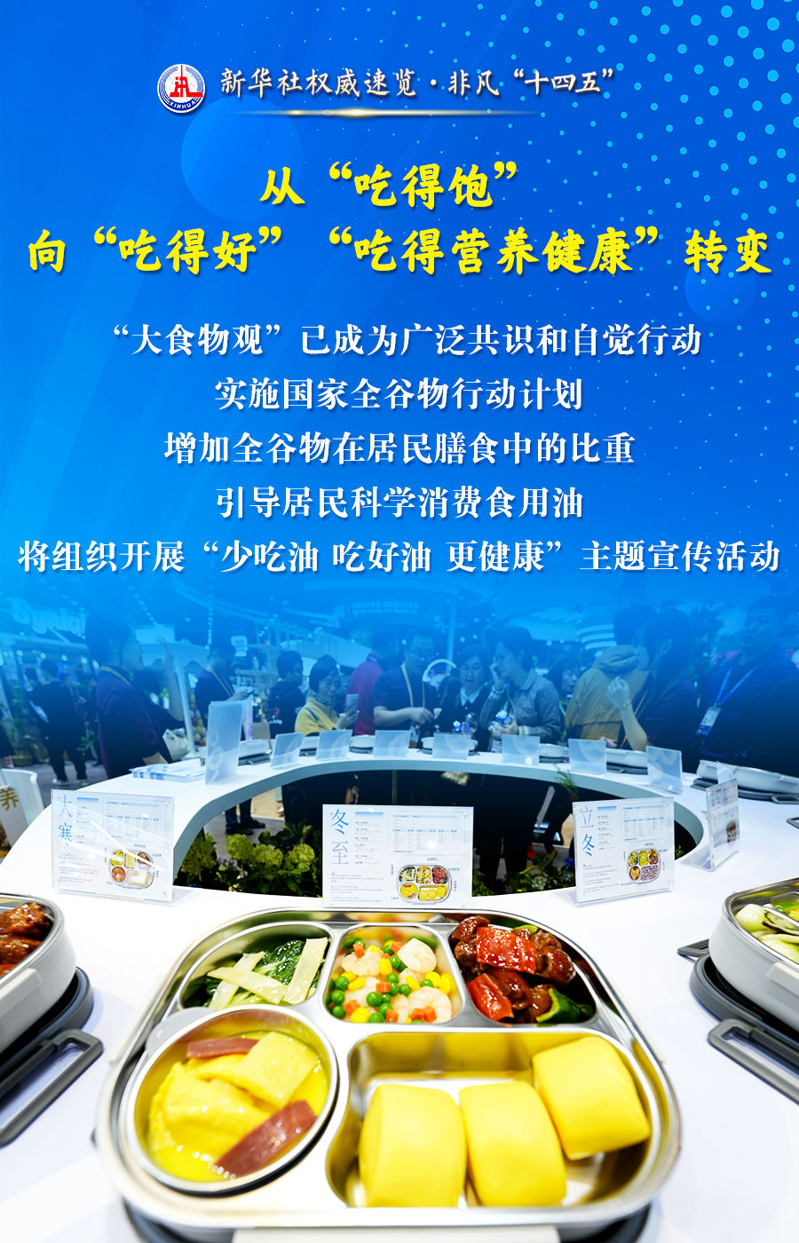非凡“十四五”丨粮食流通改革发展，五年成绩单来了！