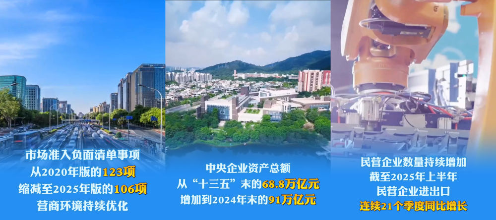六个“新”字看成绩｜改革开放迈出新步伐