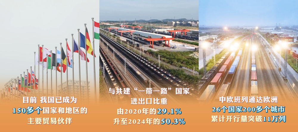 六个“新”字看成绩｜改革开放迈出新步伐