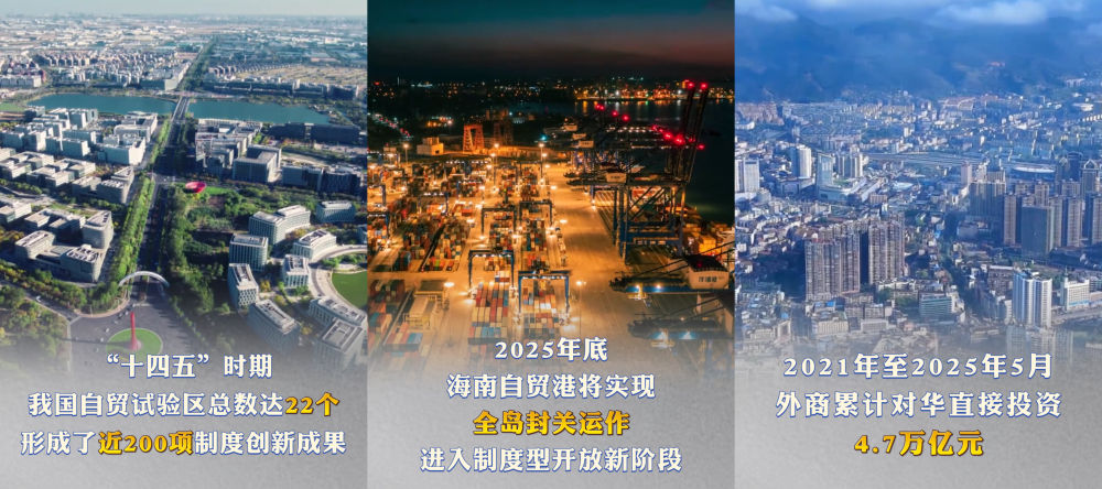 六个“新”字看成绩｜改革开放迈出新步伐