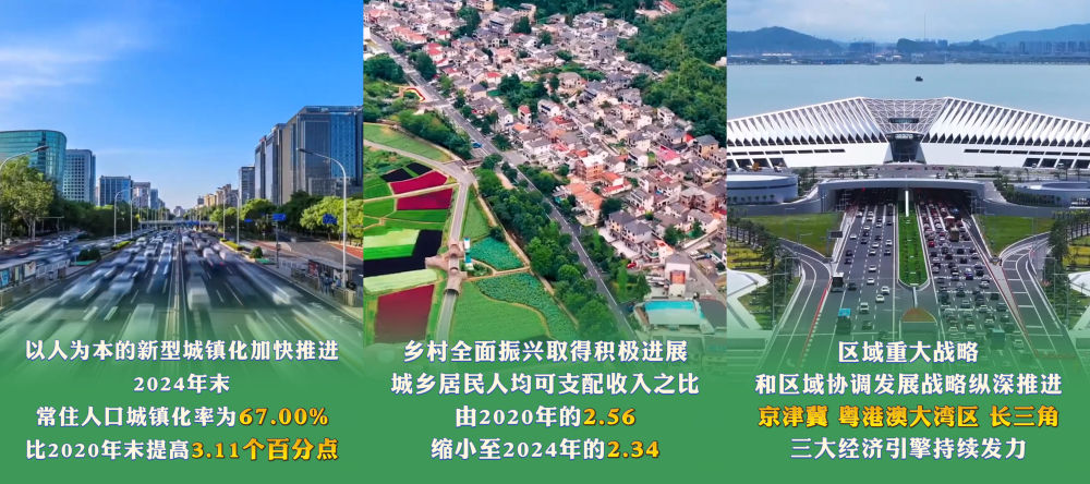 六个“新”字看成绩｜改革开放迈出新步伐