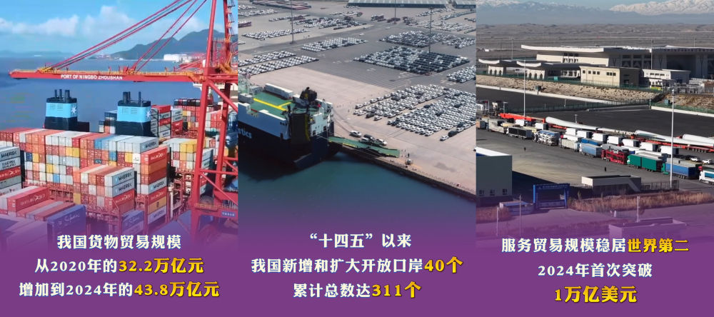 六个“新”字看成绩｜改革开放迈出新步伐