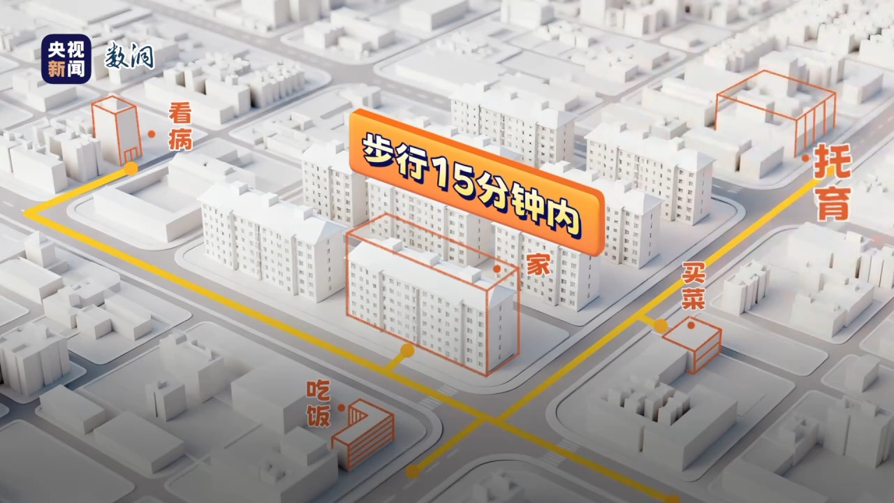 “十四五”里的幸福清单丨用“卡路里”打开“十四五”这五年