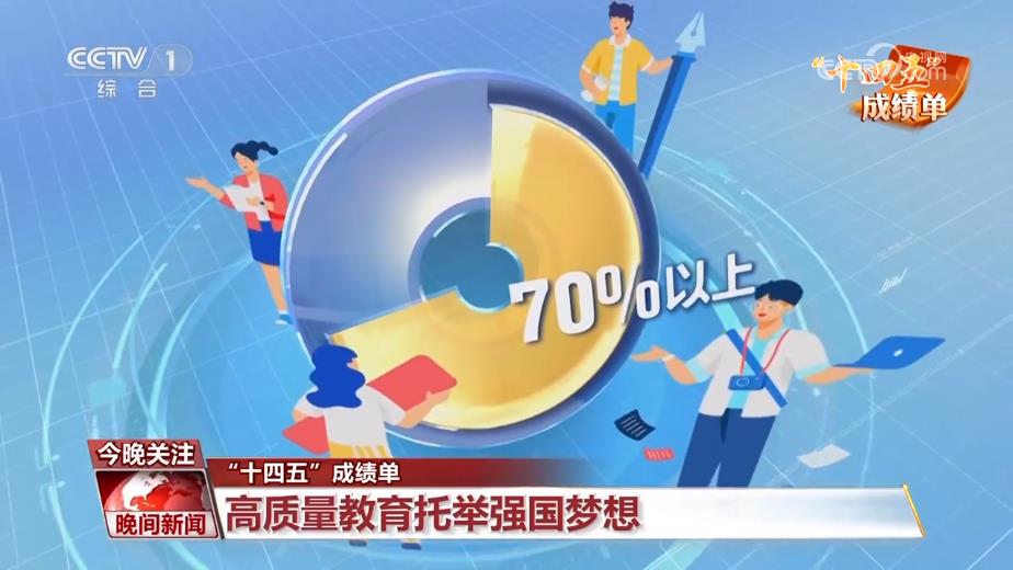 “十四五”成绩单丨向社会输送人才5500万 高质量教育托举强国梦想