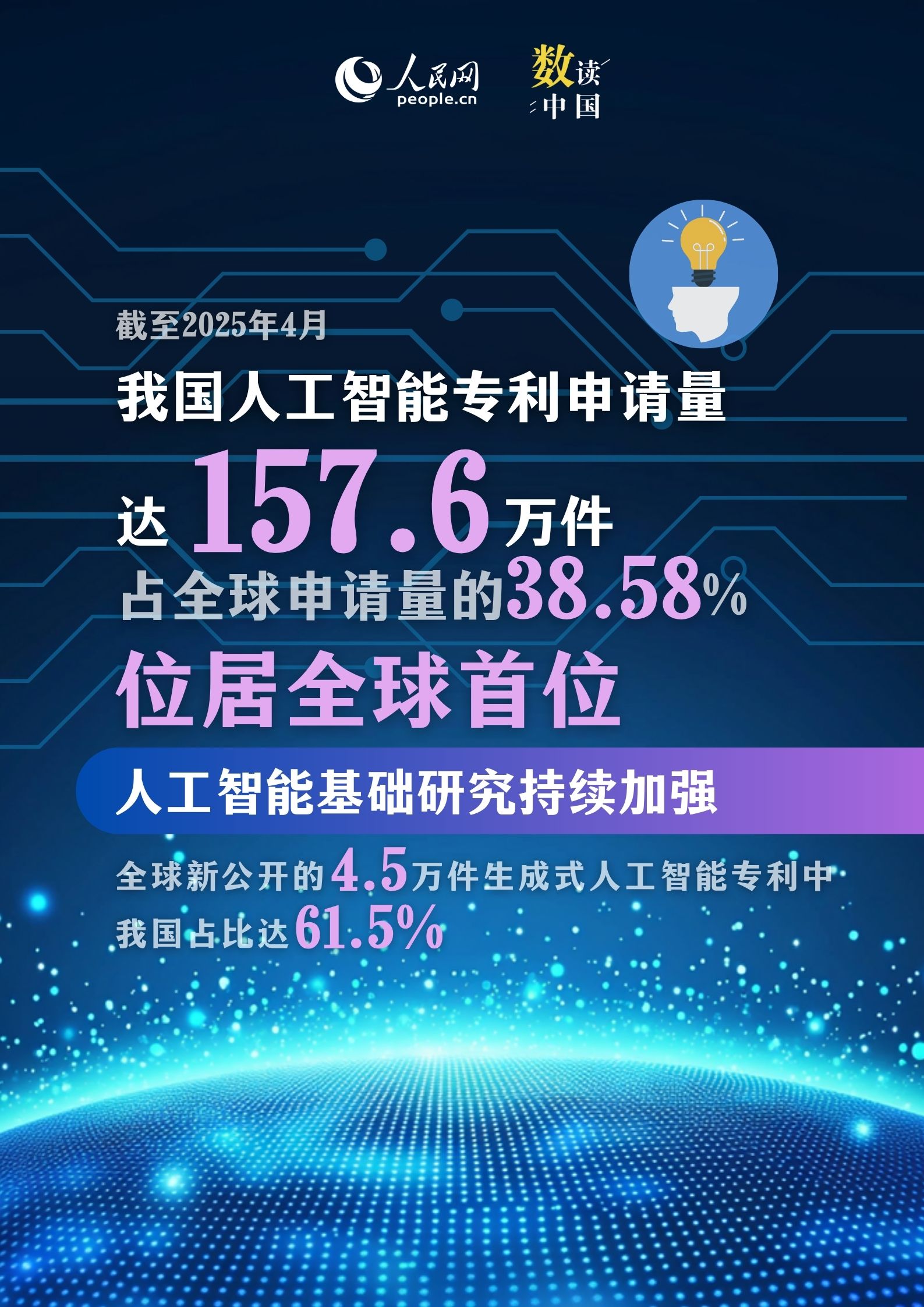 数读中国｜5.15亿人已“上车”！六图解码我国AIGC发展新图景