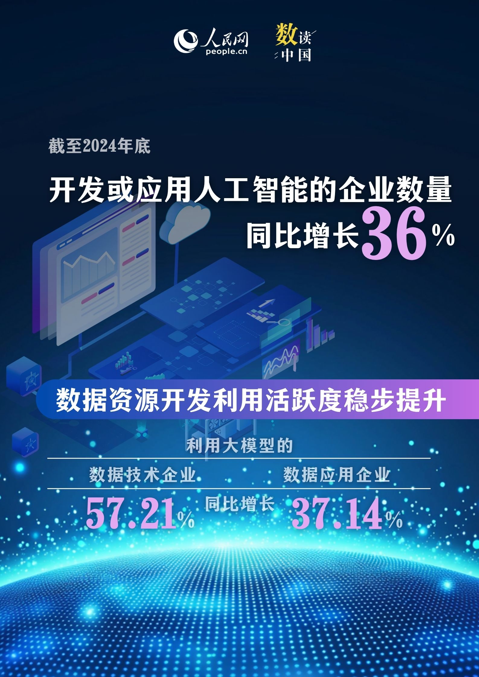 数读中国｜5.15亿人已“上车”！六图解码我国AIGC发展新图景