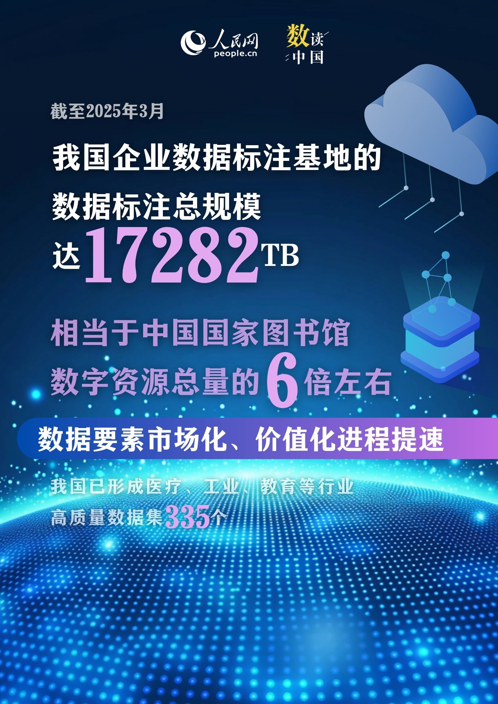数读中国｜5.15亿人已“上车”！六图解码我国AIGC发展新图景