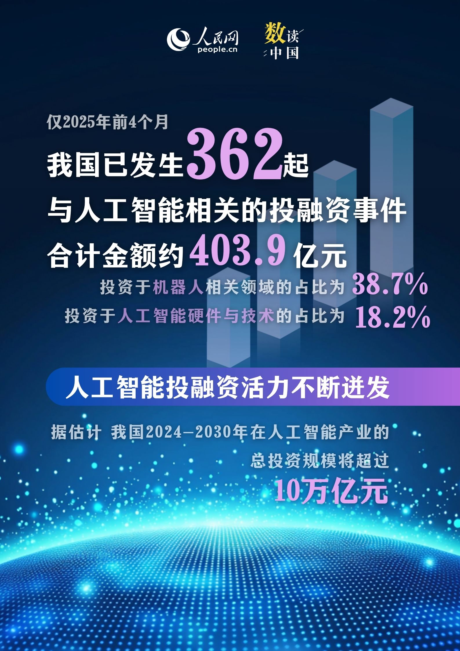 数读中国｜5.15亿人已“上车”！六图解码我国AIGC发展新图景