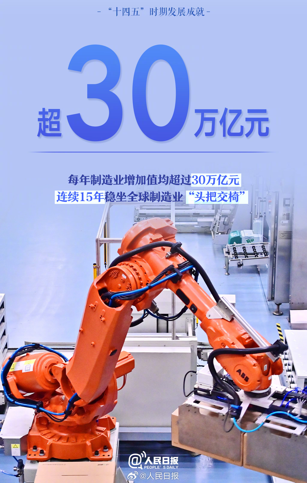 转存！十四五时期一组令人振奋的数字