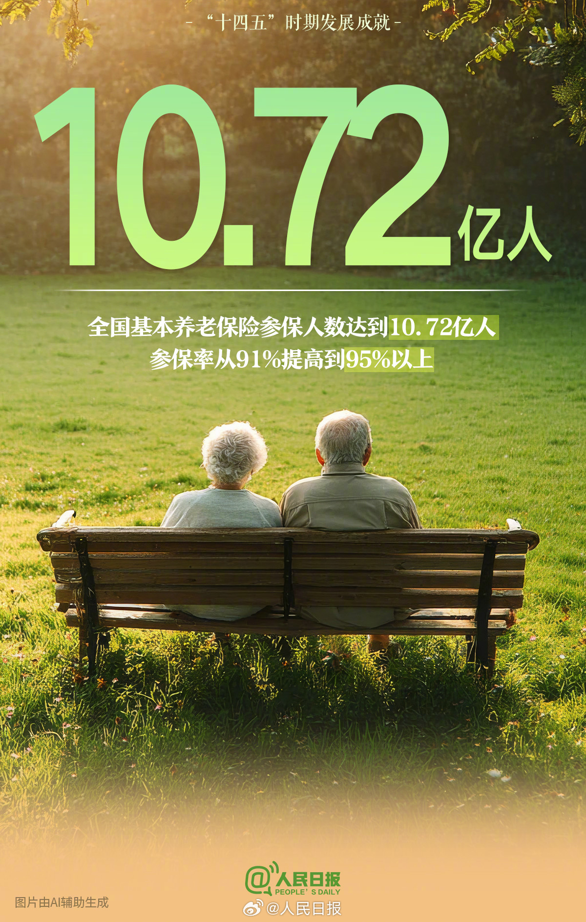 转存！十四五时期一组令人振奋的数字