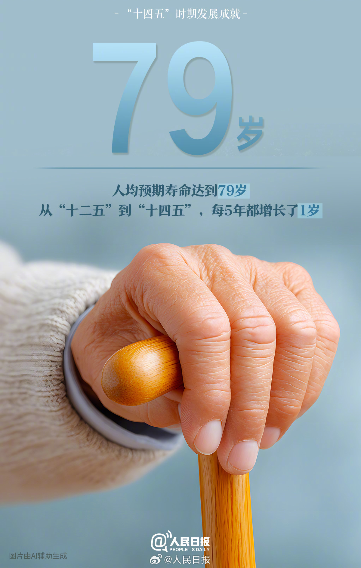 转存！十四五时期一组令人振奋的数字