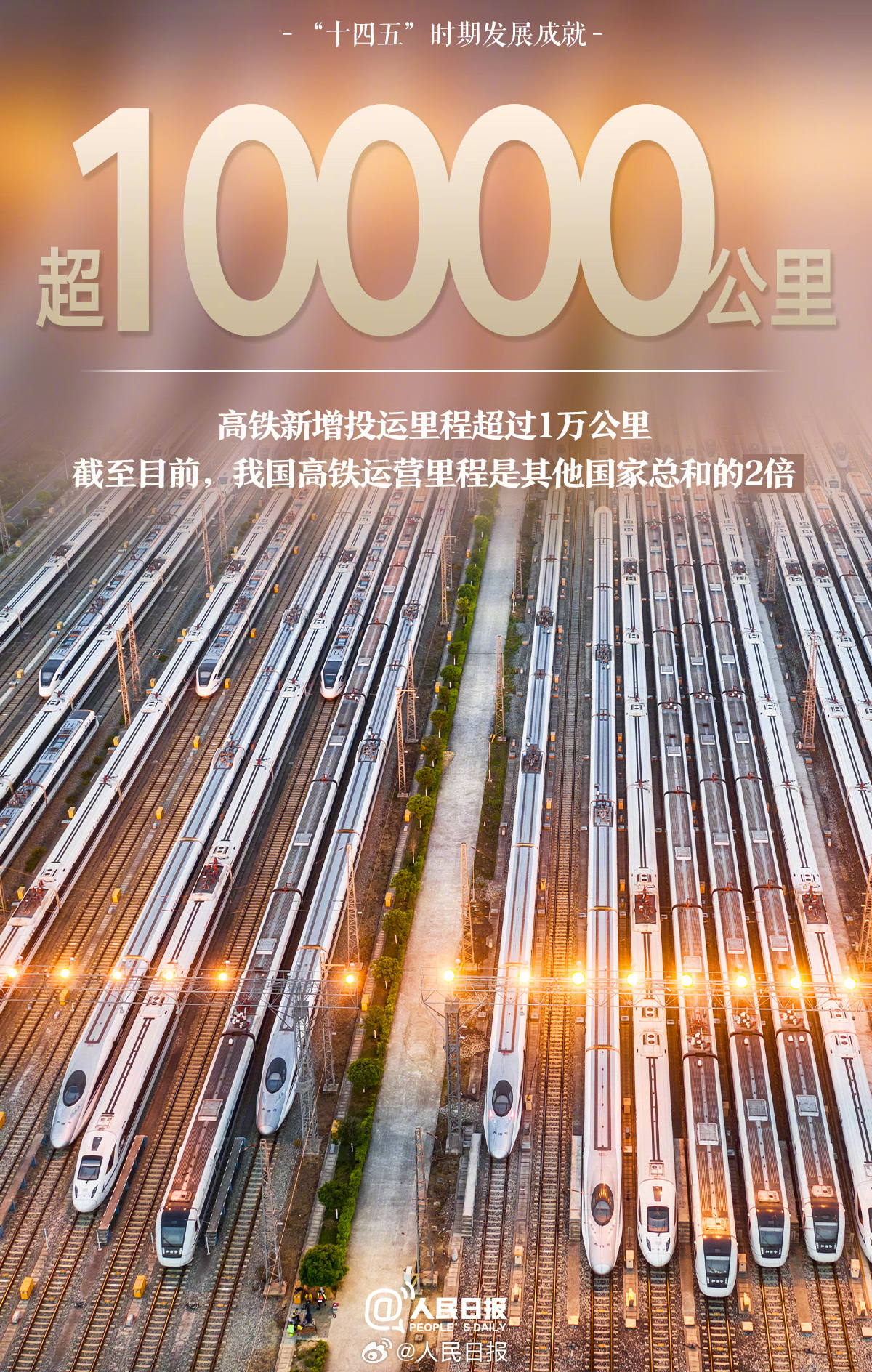 转存！十四五时期一组令人振奋的数字