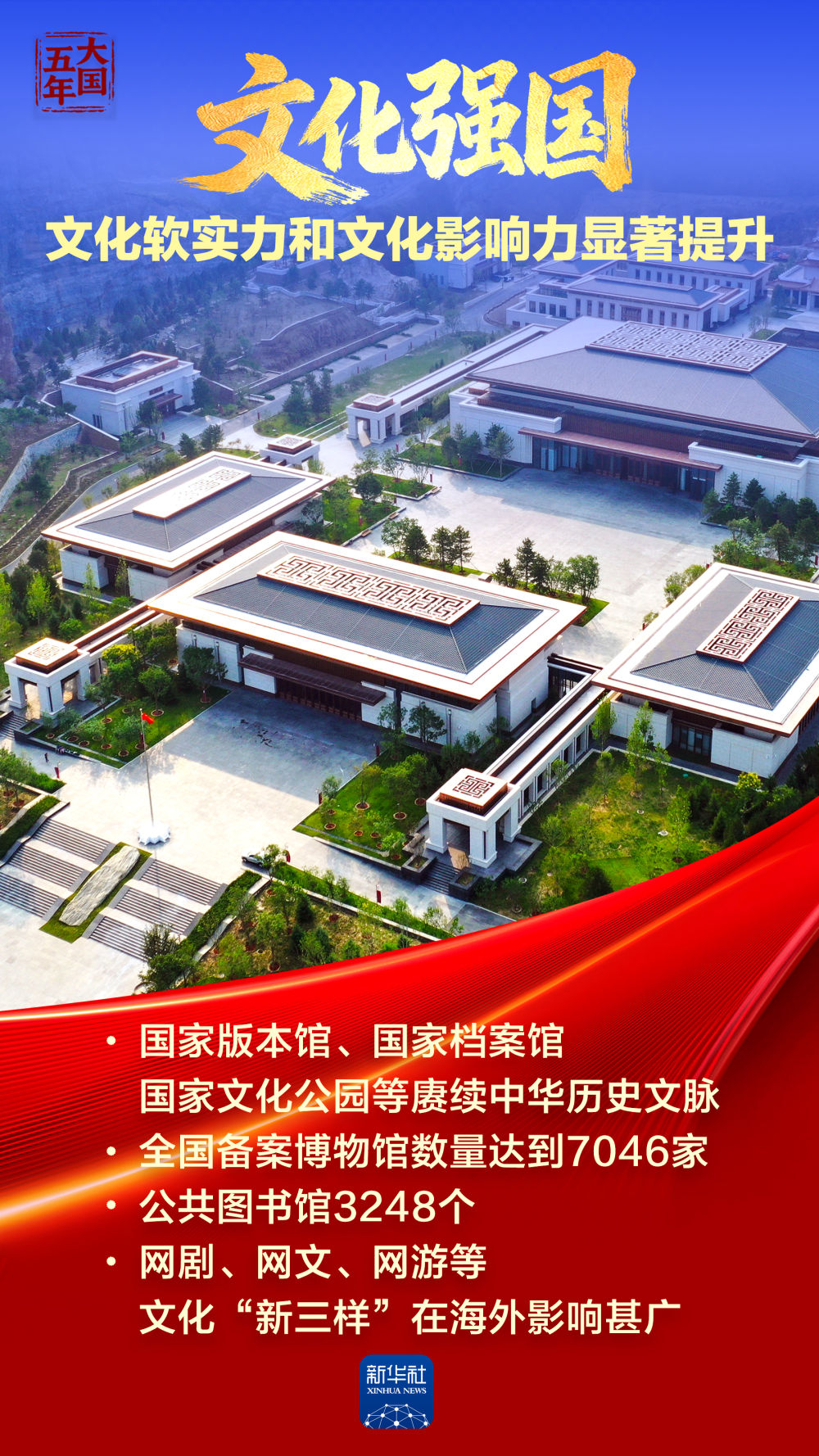 大国五年｜强国梦，从蓝图一步步走向现实
