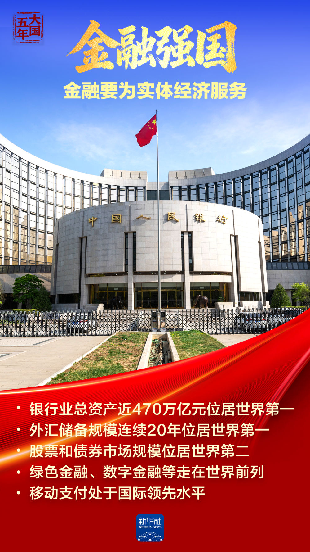 大国五年｜强国梦，从蓝图一步步走向现实