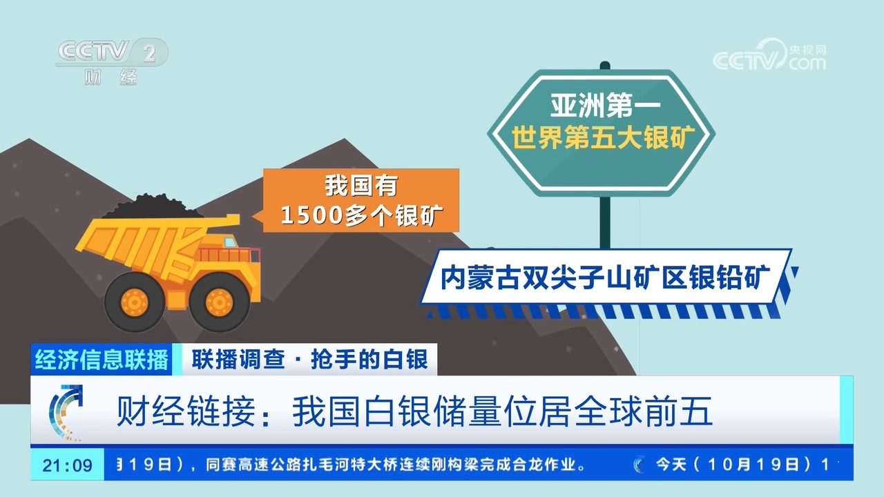 我国白银储量位居全球前五 供需情况如何？一文解读