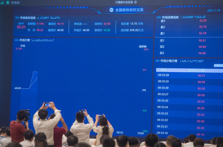 高质量发展取得新的历史性成就——从“十四五”看中国答卷