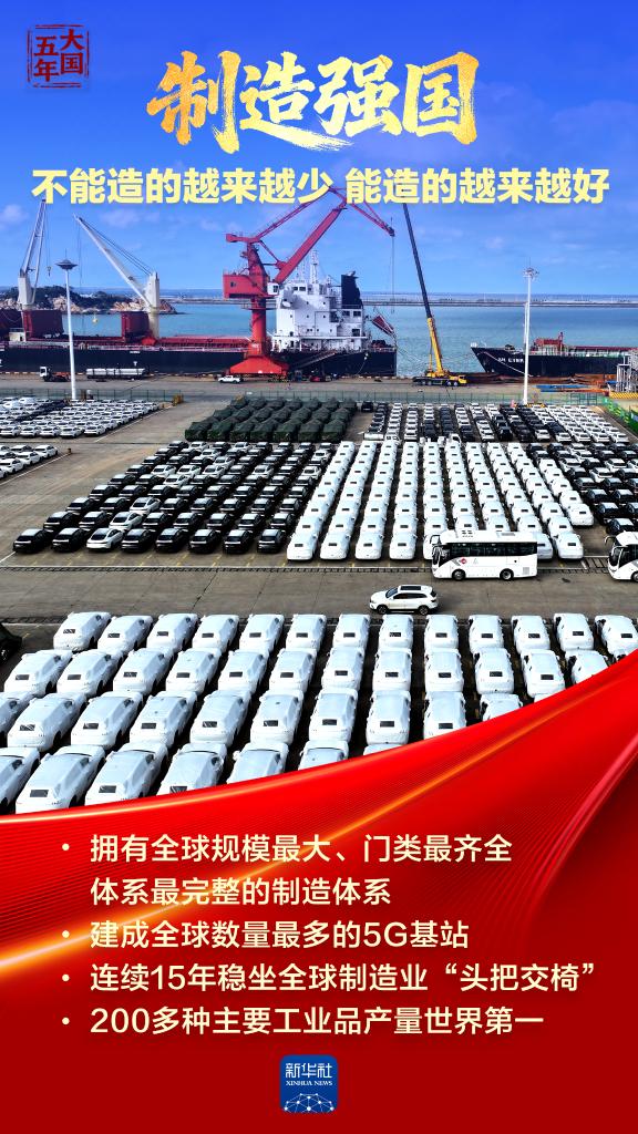 大国五年丨强国梦，从蓝图一步步走向现实