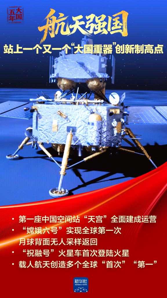 大国五年丨强国梦，从蓝图一步步走向现实