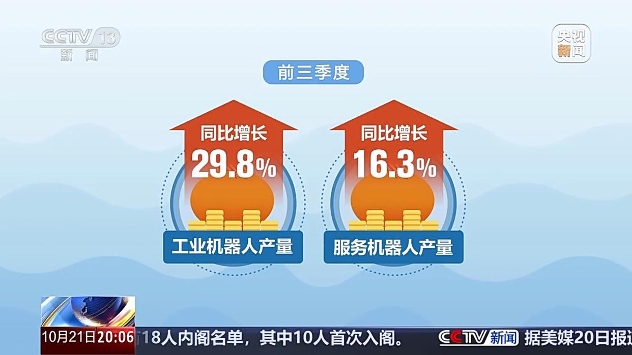 三个维度带你看三季度中国经济