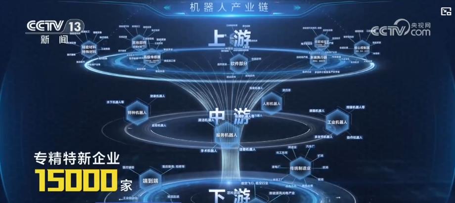 【硬核“十四五”】拔节生长 中国制造锻造更强筋骨
