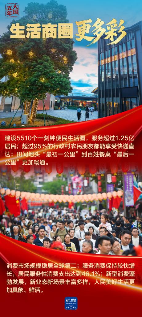 大国五年丨“十四五”，改变你我生活