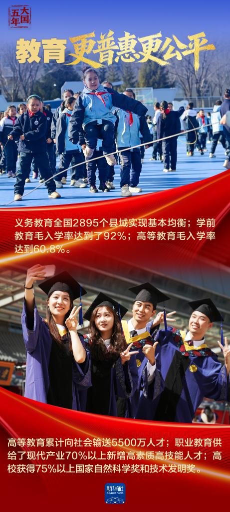 大国五年丨“十四五”，改变你我生活