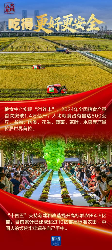 大国五年丨“十四五”，改变你我生活