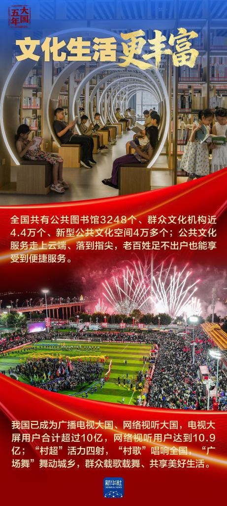 大国五年丨“十四五”，改变你我生活
