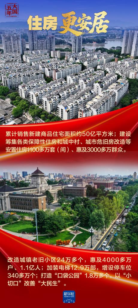 大国五年丨“十四五”，改变你我生活