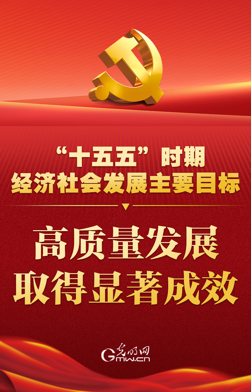 海报丨“十五五”主要目标，定了！