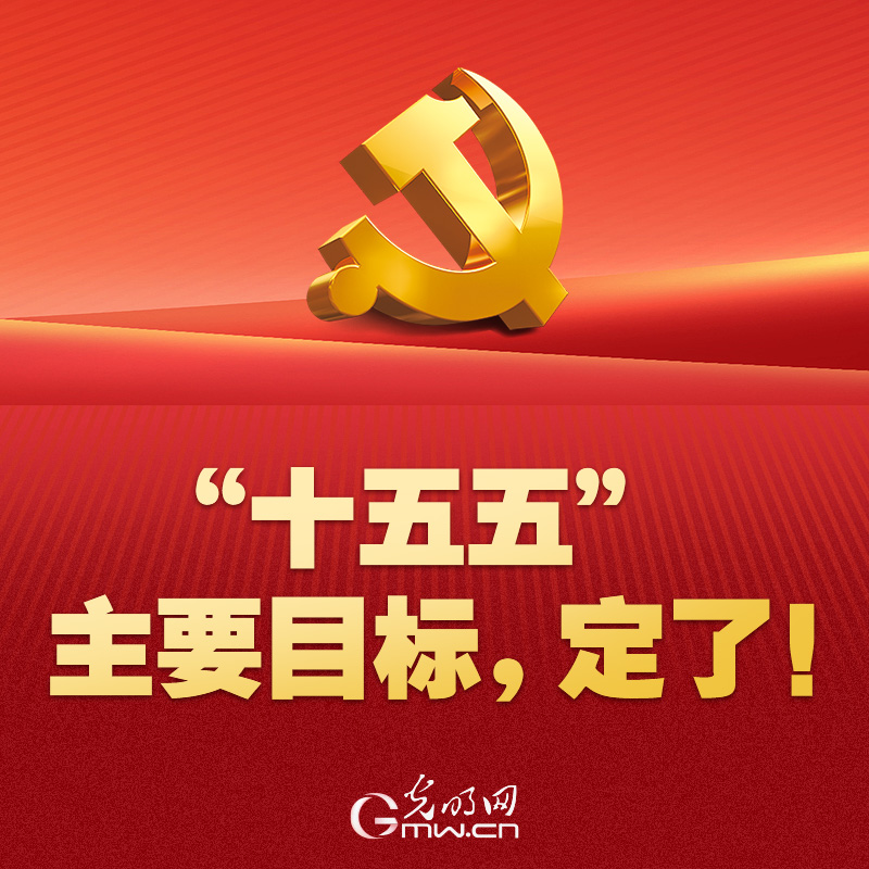 海报丨“十五五”主要目标，定了！