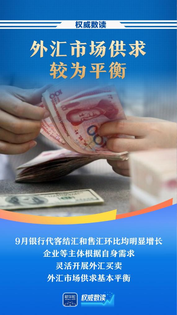 权威数读丨创历史同期新高！前三季度我国涉外收支总规模11.6万亿美元