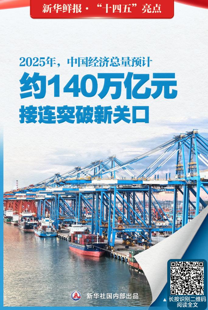 够亮眼！速览“十四五”中国奔跑姿态