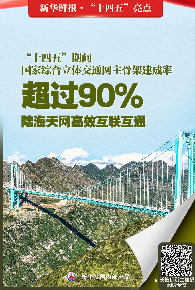 够亮眼！速览“十四五”中国奔跑姿态