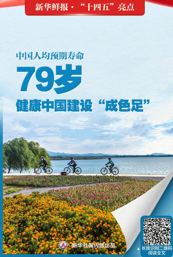 够亮眼！速览“十四五”中国奔跑姿态
