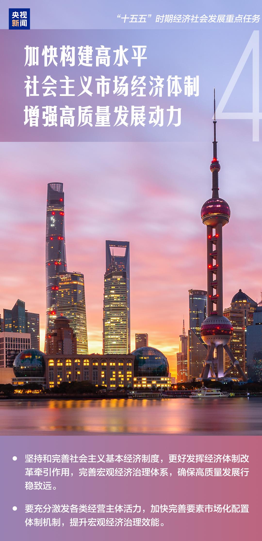 “十五五”这样干！一组图带你了解未来五年重点任务