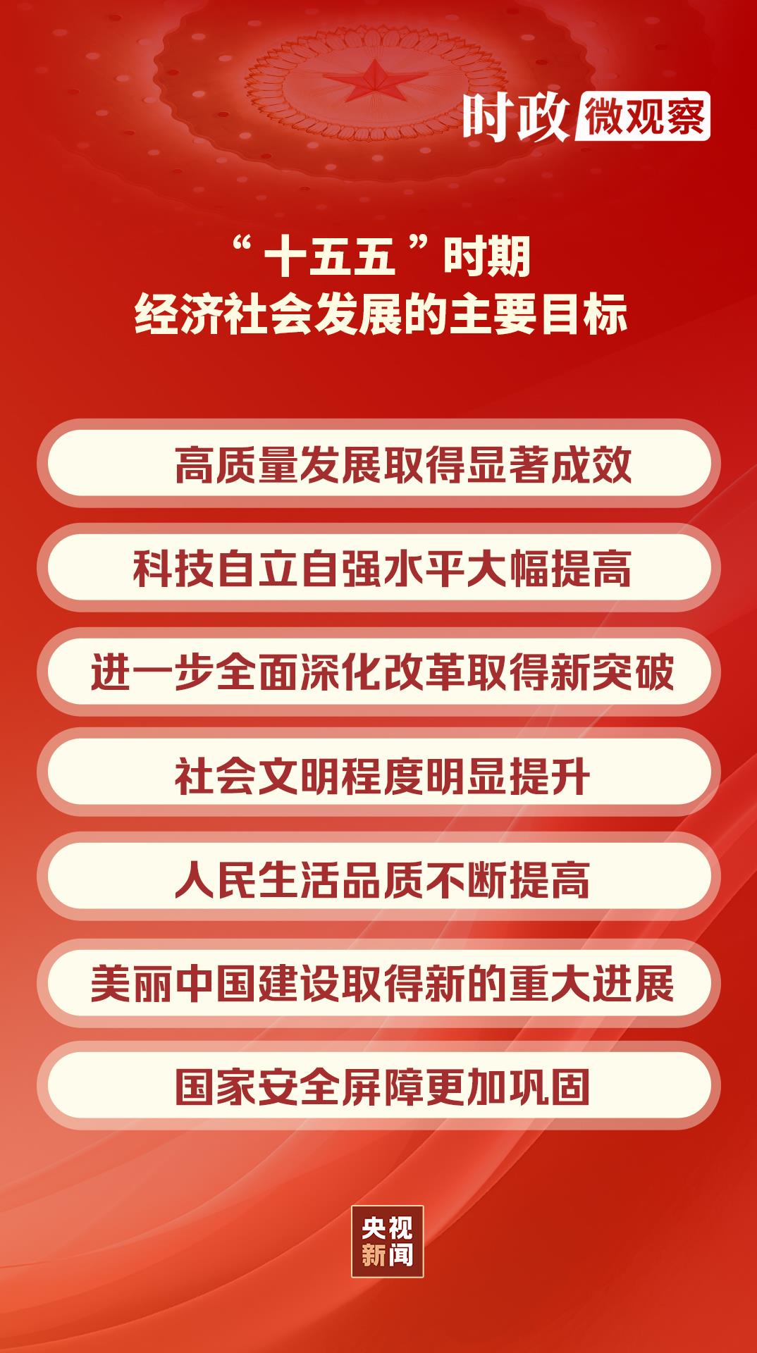 时政微观察丨蓝图已绘就,奋进正当时