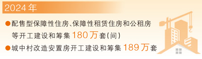 家人增多 公租房越换越大（迈向“十五五”的民生图景）