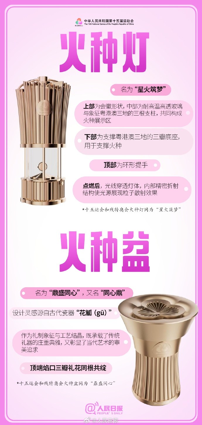 第十五届全运会还有两周开幕！速览赛事文化