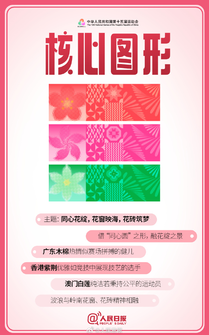 第十五届全运会还有两周开幕！速览赛事文化