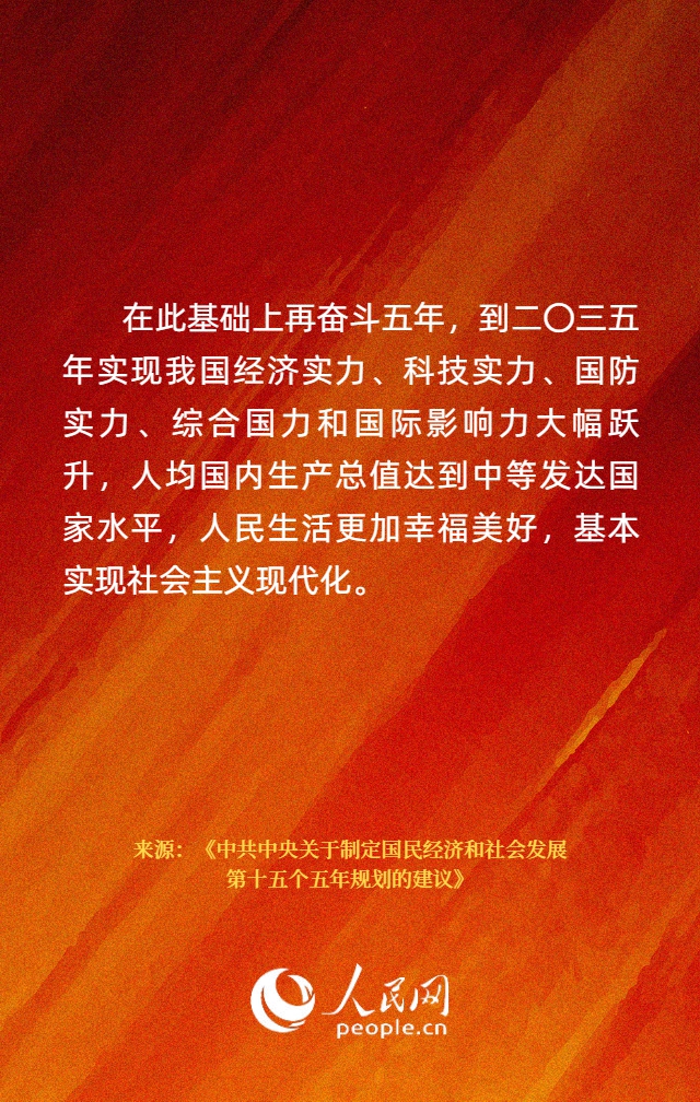 “十五五”时期经济社会发展主要目标公布