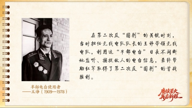 【信物见精神·有声手账】“半部电台”,屡建奇功 【信物见精神·有声手账】“半部电台”,屡建奇功