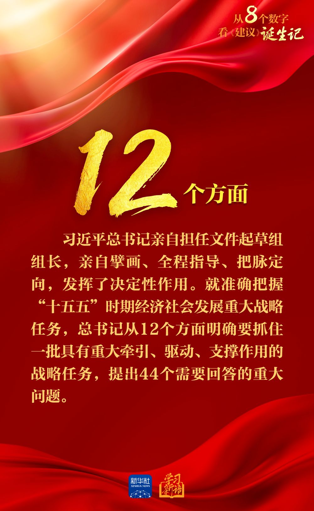创意海报丨从8个数字看《建议》诞生记