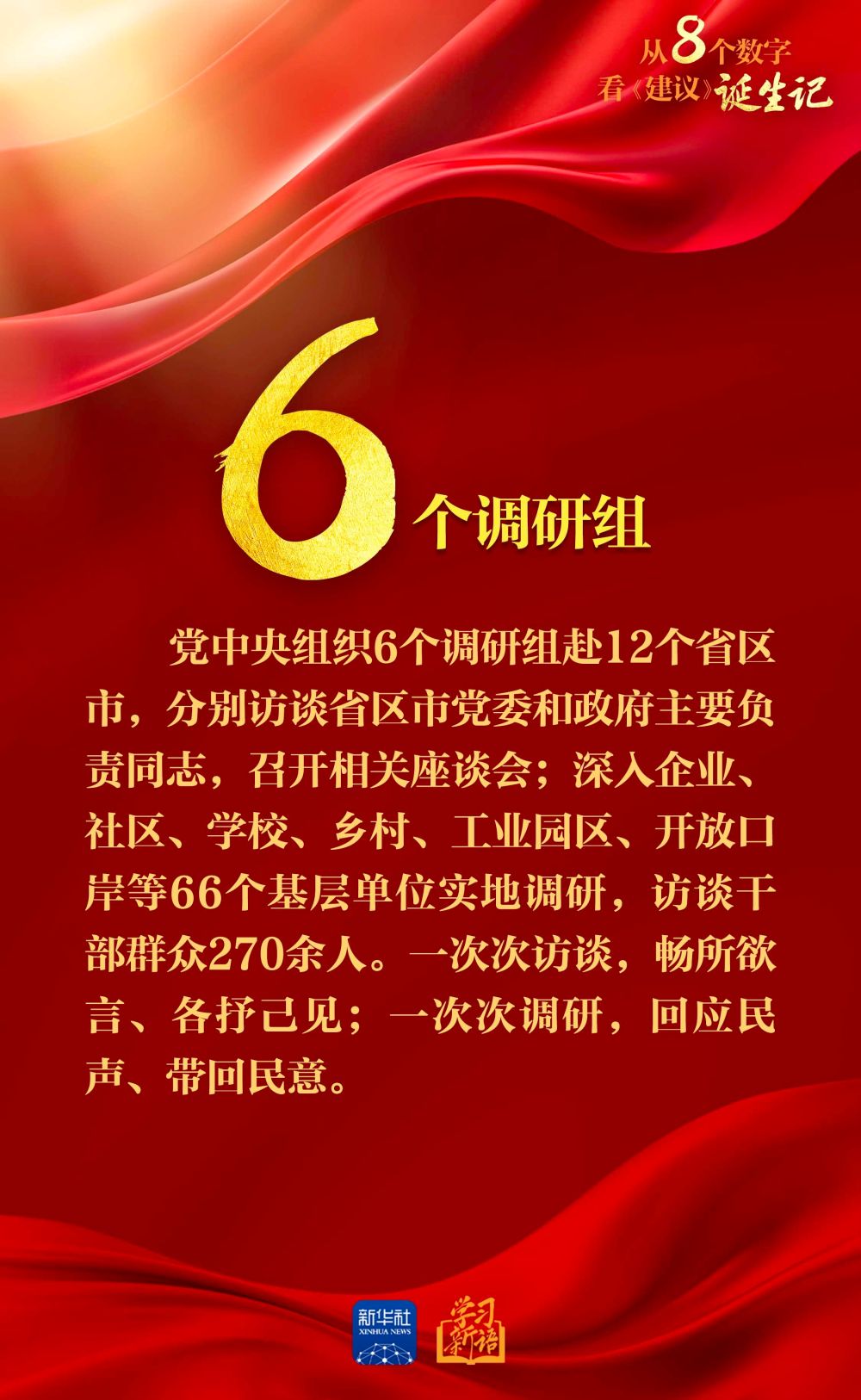 创意海报丨从8个数字看《建议》诞生记