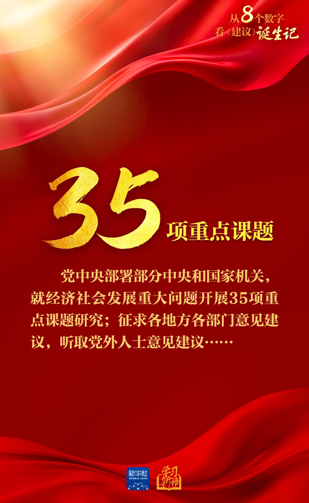 创意海报丨从8个数字看《建议》诞生记