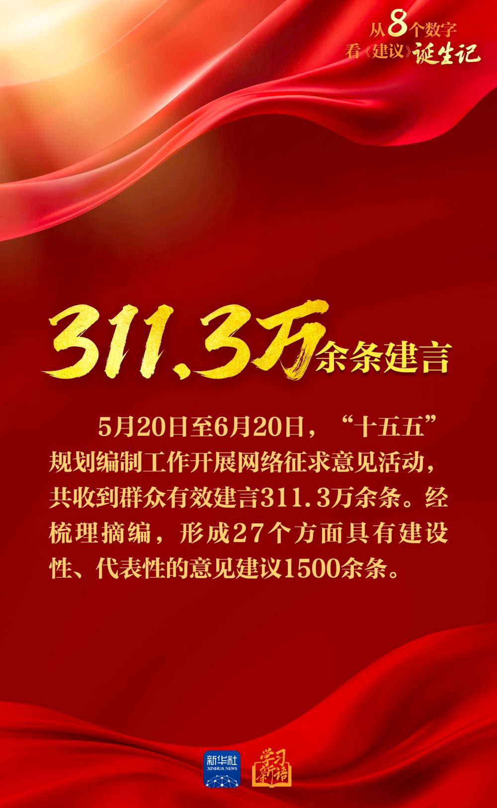 创意海报丨从8个数字看《建议》诞生记