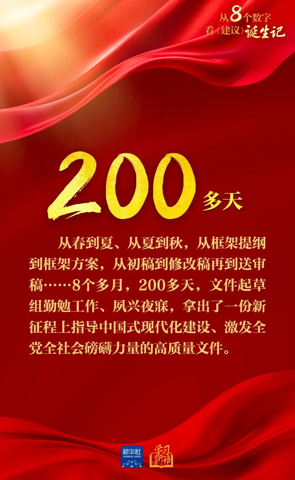 创意海报丨从8个数字看《建议》诞生记